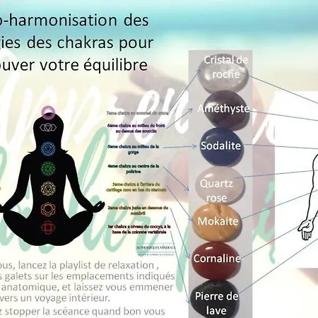 Kota Finlandais Bien Etre , Les De L'etang *