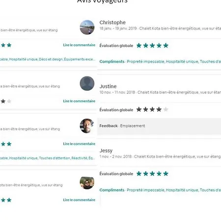 Kota Finlandais Bien Etre , Les De L'etang דירה *