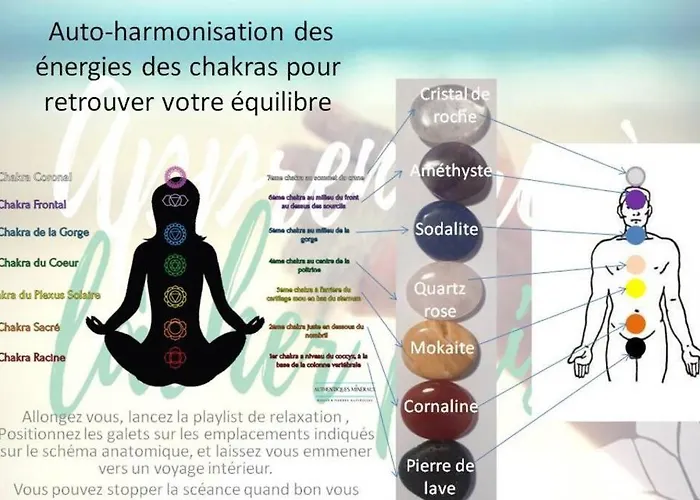 Kota Finlandais Bien Etre , Les De L'etang *