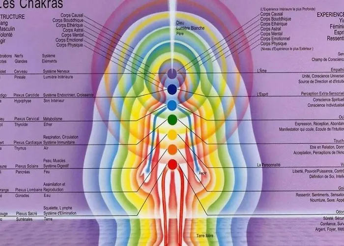 Kota Finlandais Bien Etre , Les De L'etang Apartmán La Chapelle (Lorraine)